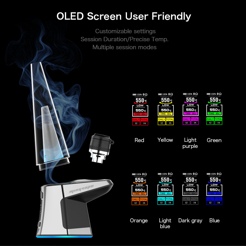 Mingvape Luxo Electric Dab Rig Kit - Waterproof E Rig with Wireless Charging for Concentrates | Portable & Rechargeable for Home & Travel Use | Perfect for Wax, Oil & Shatter Enthusiasts