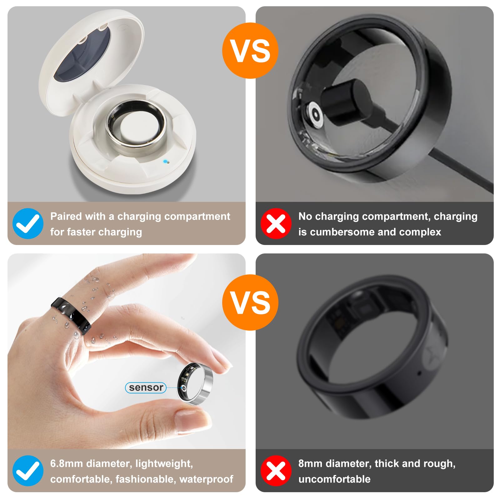 Ultra-Thin Smart Ring with Charging Case - Health & Fitness Tracker for Heart Rate, Blood Oxygen, Sleep Monitoring & Menstrual Cycle Tracking - Compatible with Android & iOS (No App Subscription Needed) - Perfect for Workouts, Sleep Analysis & Daily Health Tracking