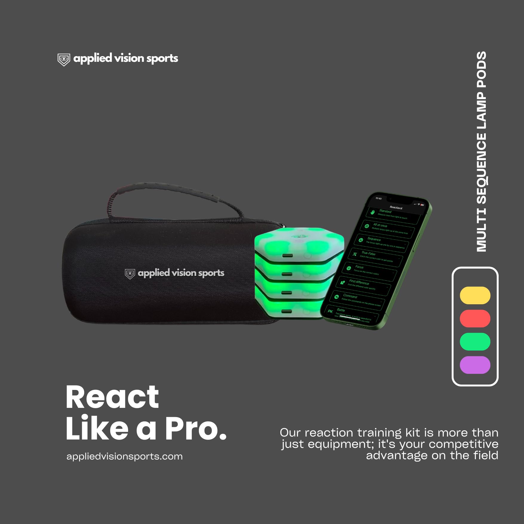 Sports Reaction Agility Lights Training Kit - Improve Reaction Time & Speed for Athletes, Coaches & Fitness Enthusiasts | Perfect for Football, Basketball, Soccer & Home Workouts