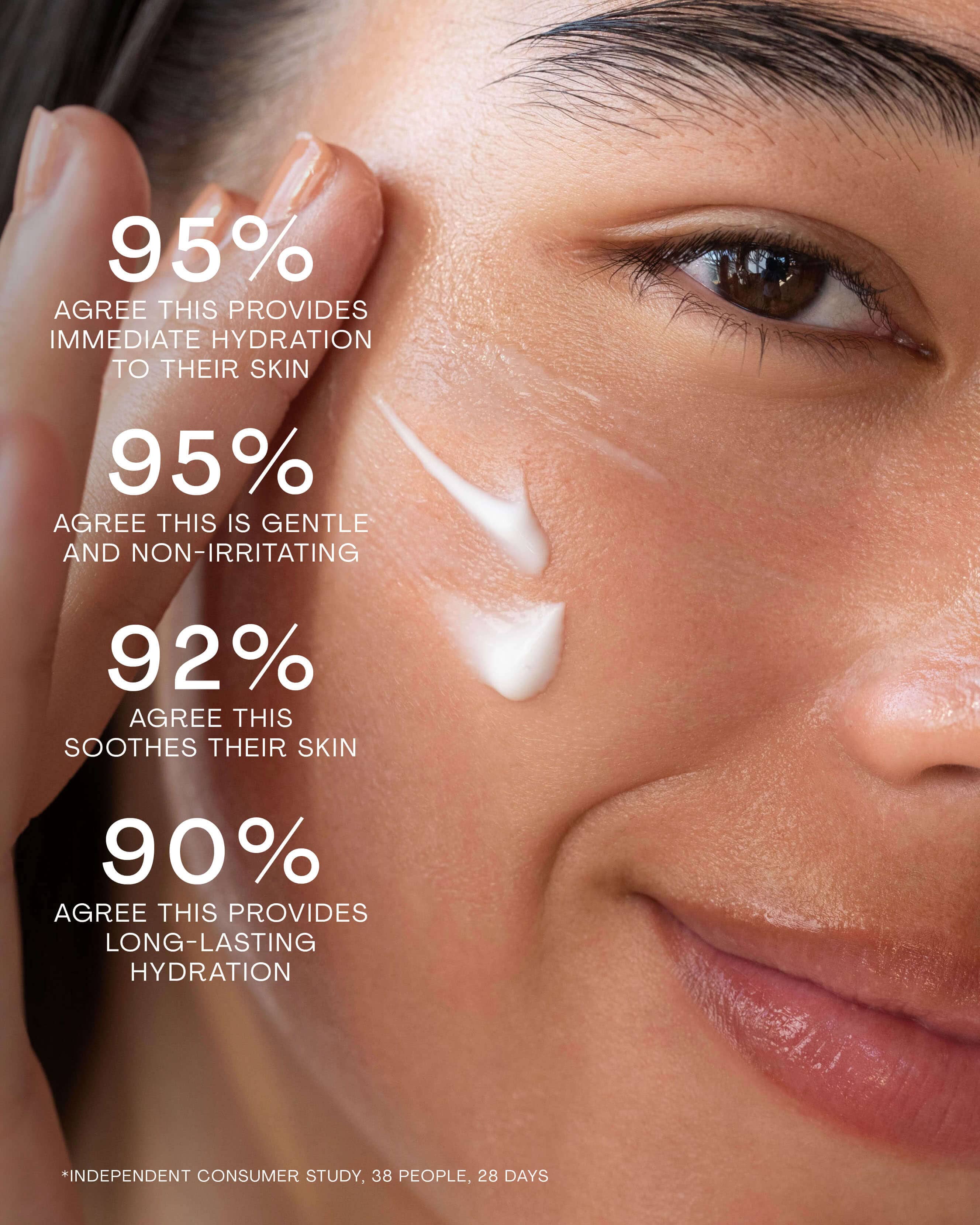 Nourishing Squalane Daily Face Moisturizer for Dry & Sensitive Skin - Hydrating & Anti-Aging Cream for Day & Night Use