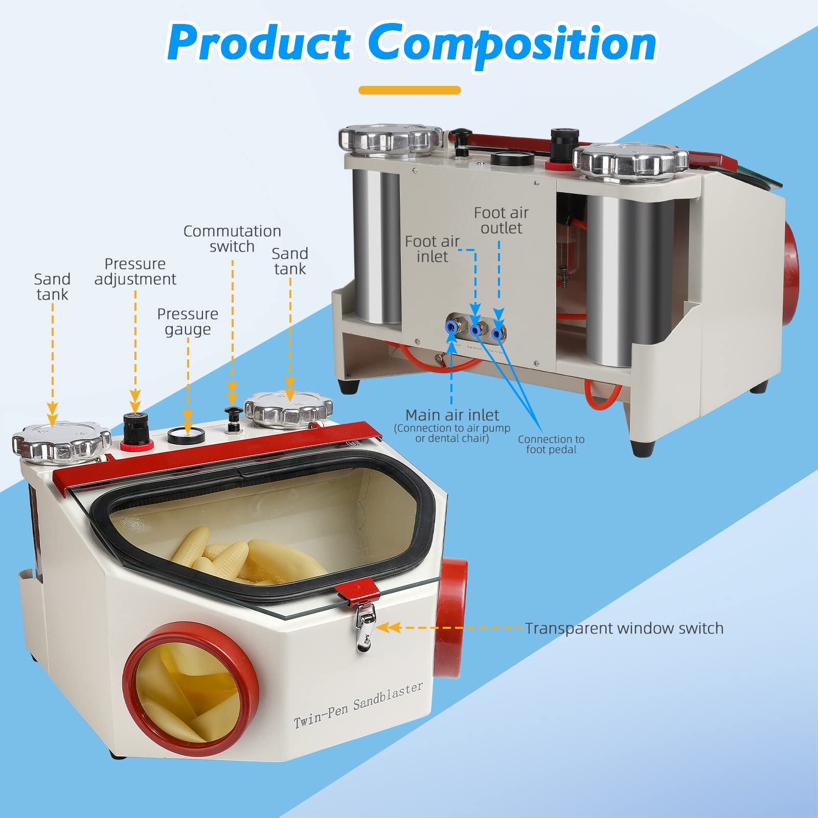 Professional Dental Lab Equipment - High-Precision Surface Treatment Machine with Dual Pen for Crown & Bridge Polishing | Ideal for Dentists & Dental Technicians