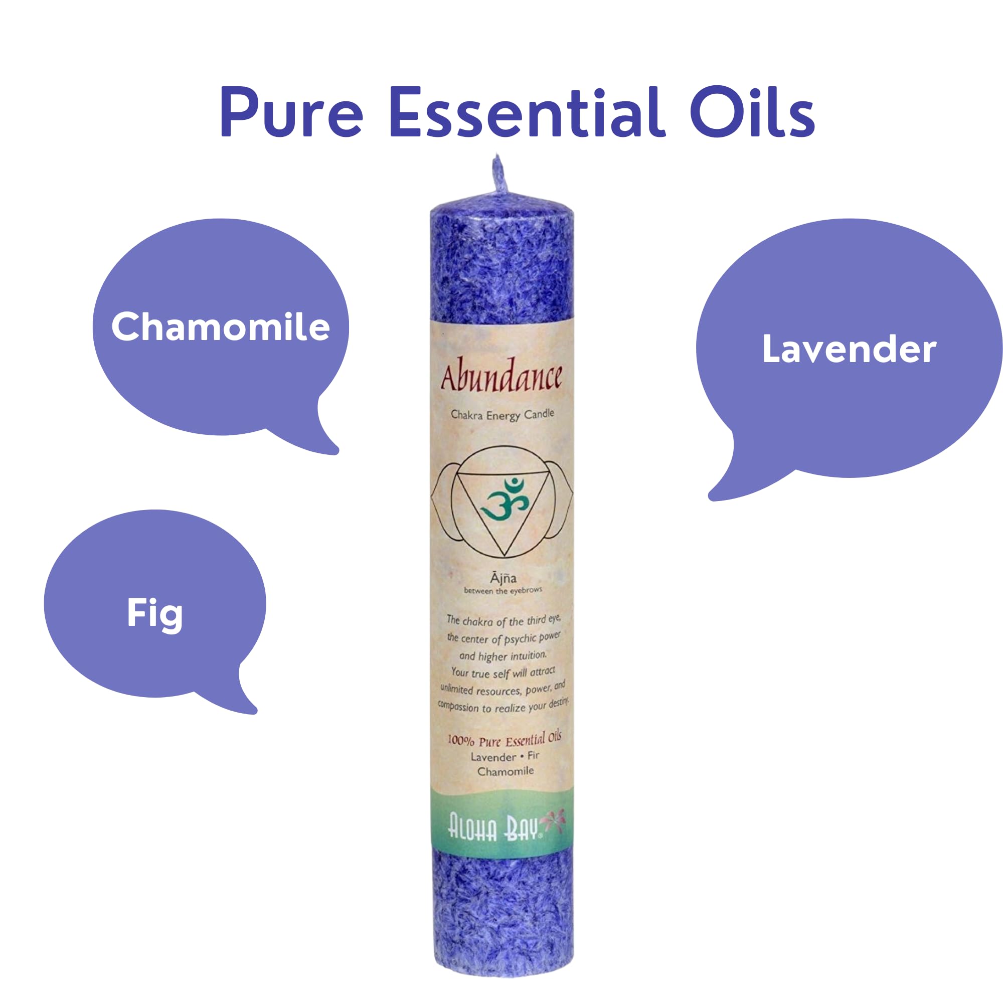 Aloha Bay Chakra Pillar Abundance Indigo Candle - Pack of 22 | Meditation, Yoga & Spiritual Healing Aromatherapy | Perfect for Home Decor, Relaxation & Gift Giving