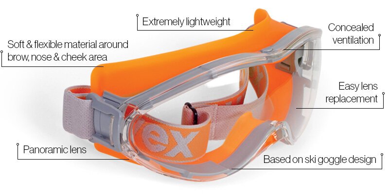 Uvex Ultrasonic Anti-Fog & Anti-Scratch Safety Goggles - Clear Lens Protective Eyewear for Lab Work, Construction, and DIY Projects
