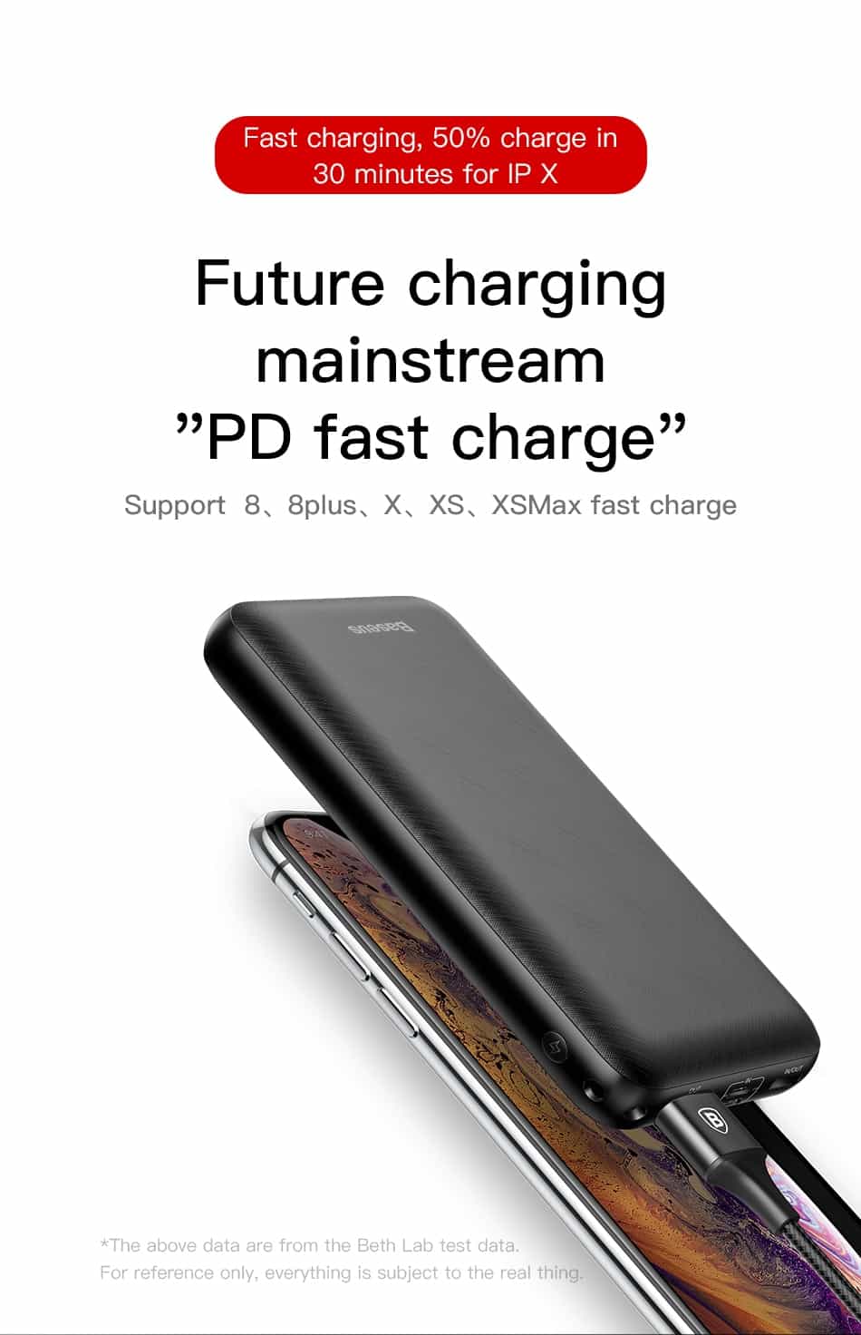 20000mAh Fast Charging Power Bank - High Capacity Portable Charger for iPhone, Samsung, Android | Perfect for Travel, Camping & Emergency Backup