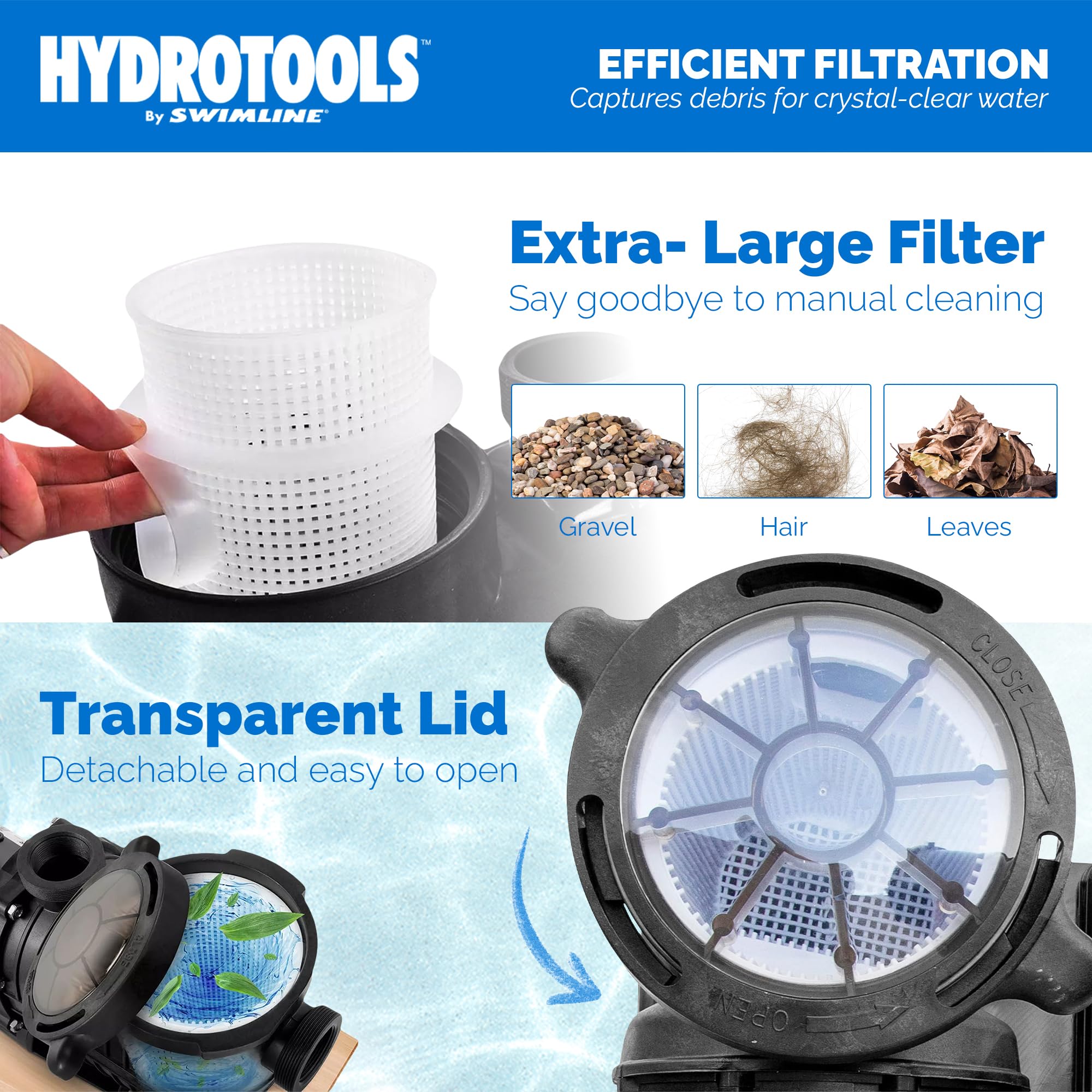 SWIMLINE HYDROTOOLS 0.75HP Above-Ground Pool Pump with Hydro-Flo Technology | 3720 GPH Flow Rate | Horizontal Shaft Design | Perfect for Pool Maintenance, Water Circulation & Filtration