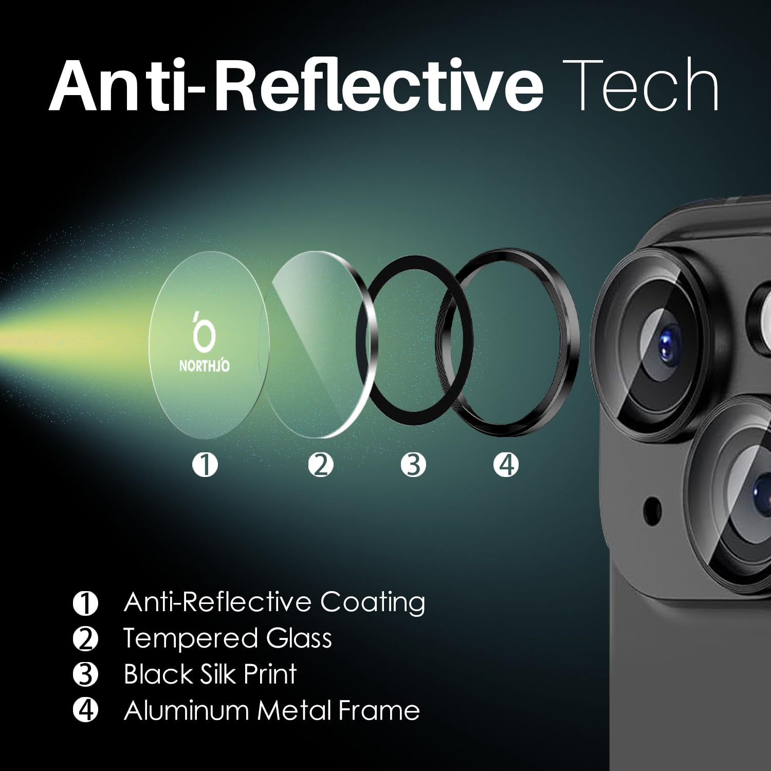 10-Pack Tempered Glass Camera Lens Protector for iPhone 15/15 Plus/14/14 Plus - 9H Hardness, Case-Friendly Design with Metal Ring - Perfect for Outdoor Photography, Travel & Daily Protection