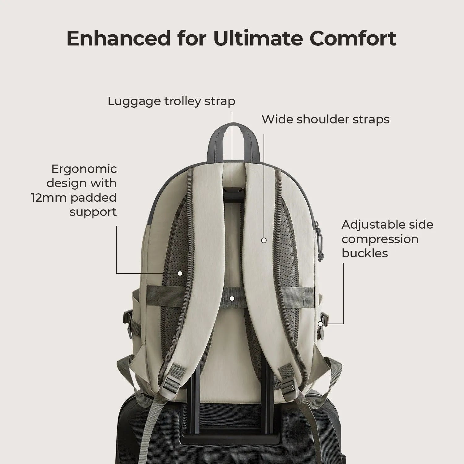 Soar 25L Waterproof Hiking Backpack Set - Lightweight Travel Daypack for Outdoor Adventures, Camping & College Students