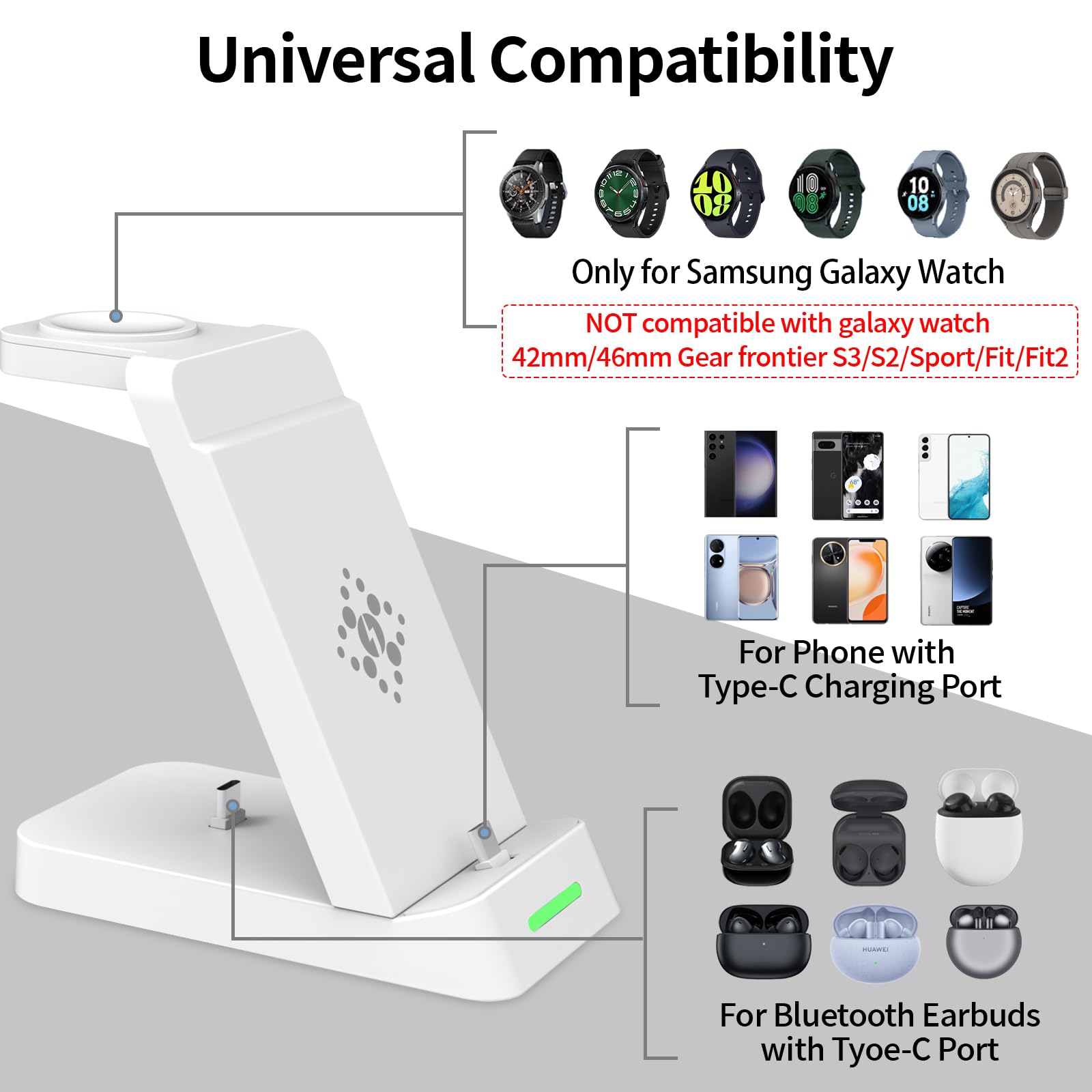 3-in-1 Wireless Charging Station for Samsung Galaxy - Fast Charger Compatible with Galaxy Watch 7/6/5/4, S25/S24/S23 Ultra, Note 22, Z Flip/Fold 6/5/4 & Buds 3/2 Pro | Nightstand Charger for Bedroom, Office & Travel