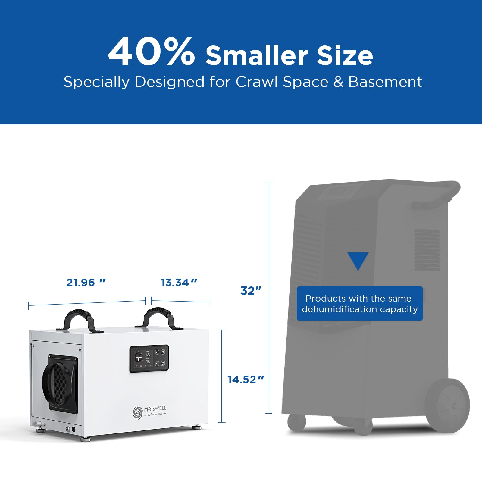 145 Pints Commercial Dehumidifier for Crawl Space & Large Basements - Energy Star Certified, Compact Design with Drain Hose - Ideal for Industrial Water Damage Restoration & Moisture Control in Warehouses, Homes, and Commercial Buildings