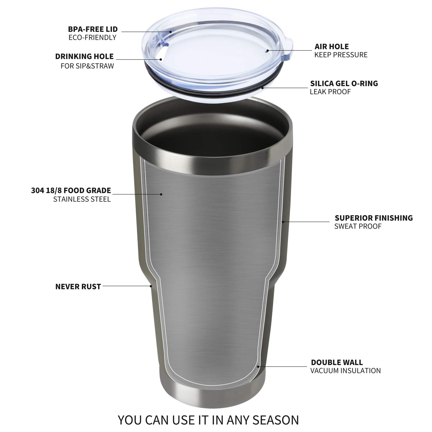 MEWAY 30oz Stainless Steel Vacuum Insulated Tumbler with Lid & Straw - Double Wall Coffee Cup for Hot & Cold Drinks - Durable Powder Coated Travel Mug for Office, Gym, Camping & Outdoor (8 Pack, Army Green)