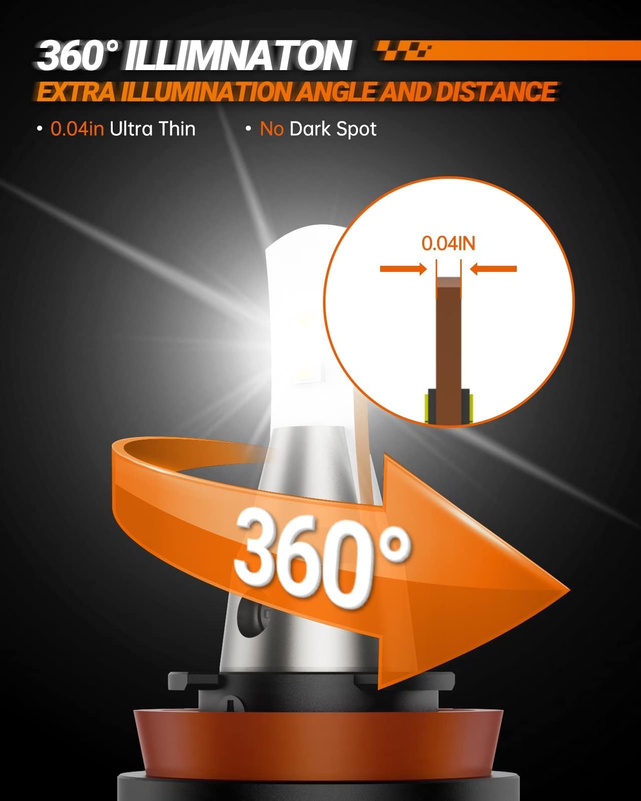 SEALIGHT 9005/HB3 LED Fog Light Bulbs - 36000LM Super Bright, 800% Brighter Than Halogen, 50000+ Hours Lifespan, 15000RPM Cooling Fan, IP68 Waterproof, Plug and Play - Perfect for Off-Roading, Night Driving & Foggy Conditions (Pack of 2)