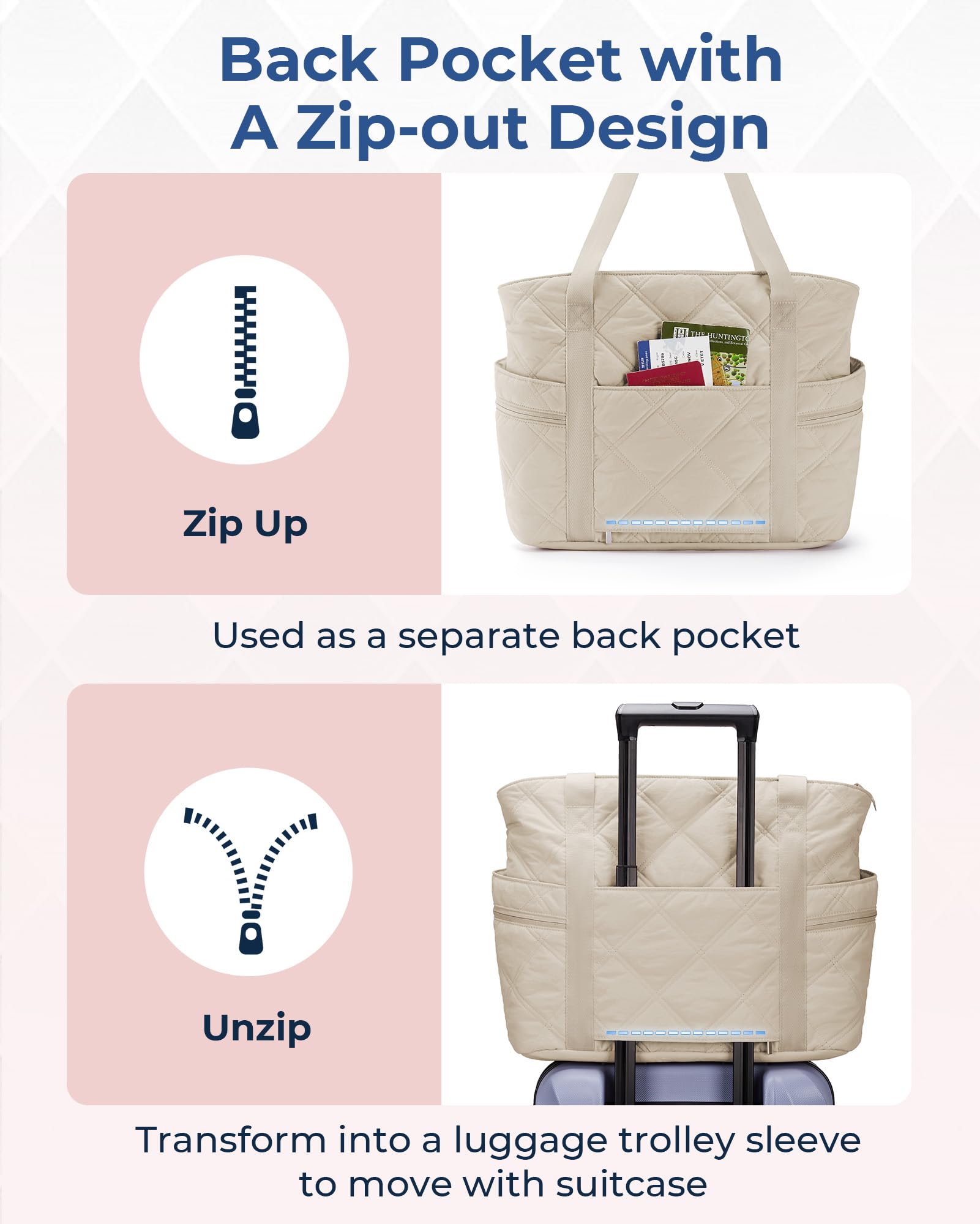 BAGSMART Quilted Puffer Tote Bag for Women - Zippered Carry On Travel Tote, Nurse Work Bag & Stylish Everyday Purse for Work, Gym, Shopping & Travel Essentials
