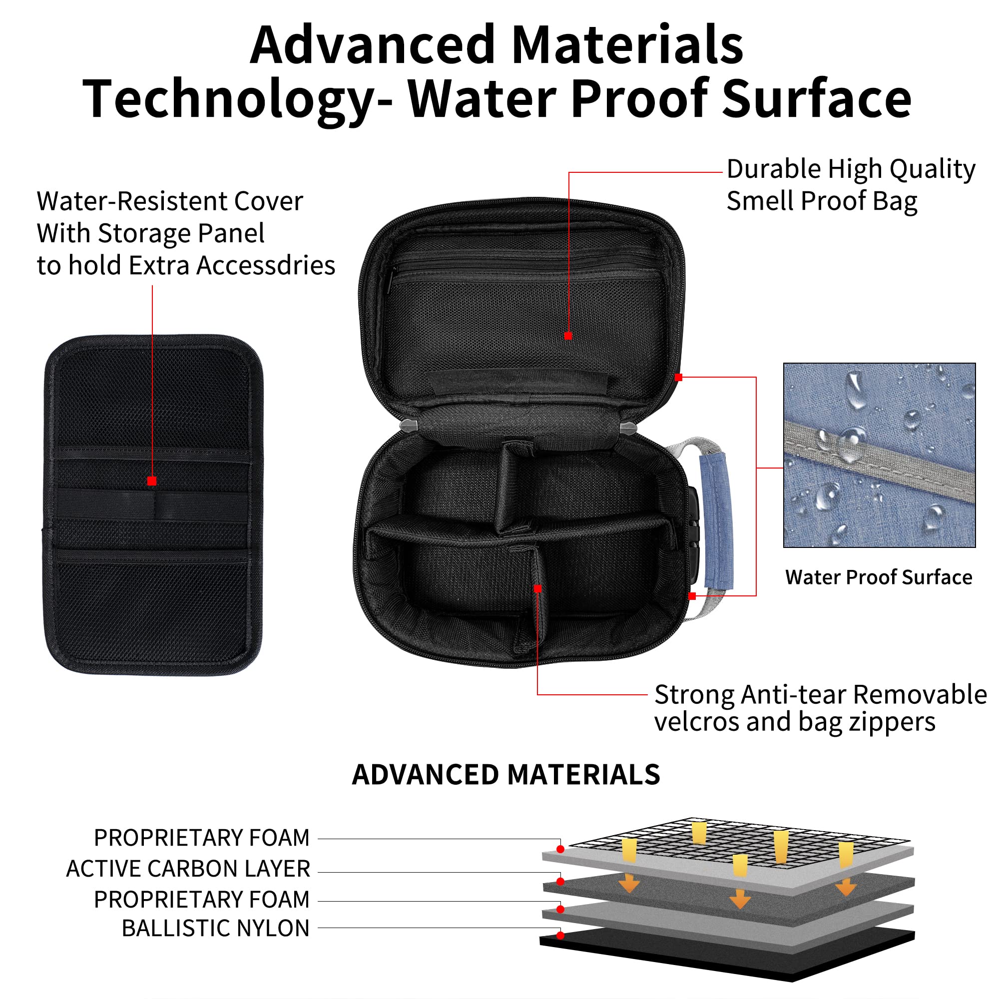 IDEATECH Smell Proof Bag with Lock - Odorless Travel Storage & Stash Box for Home Organization - Airtight Container for Herbs, Medicine, Cash & Valuables - Perfect Gift for Men & Women - Use for Travel, Camping, Gym & Daily Storage