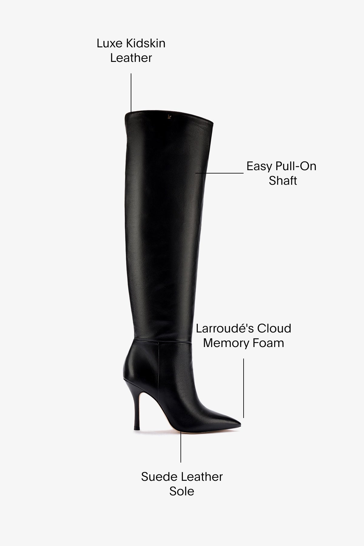Kate Women's Hi Boots in Black Leather - Stylish & Comfortable Winter Ankle Boots for Casual Wear & Outdoor Activities