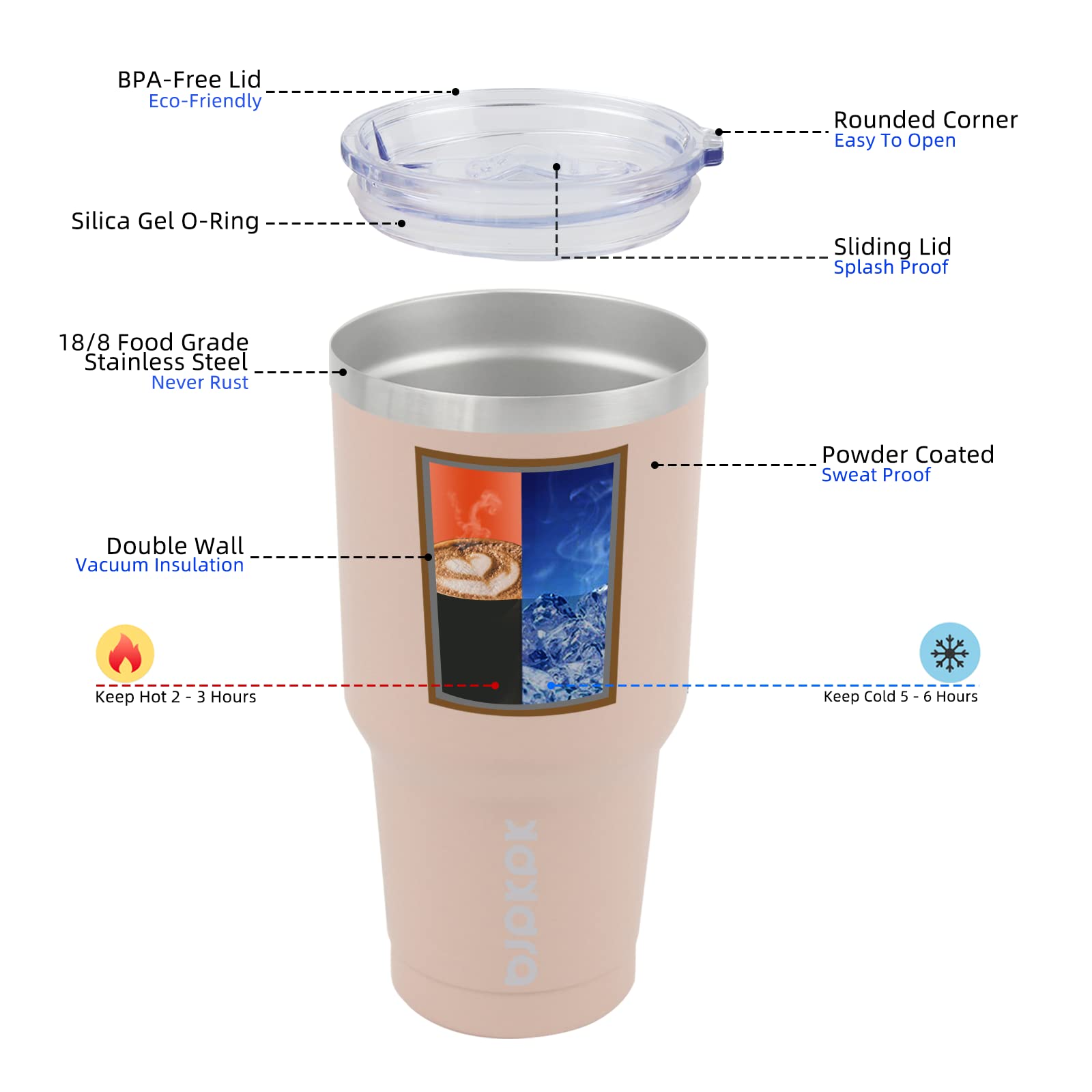 30 oz Stainless Steel Tumbler with Lid and Straw - Double Wall Vacuum Insulated Cup for Hot & Cold Drinks - Leakproof Travel Mug for Women & Men - Perfect for Office, Gym, Hiking and Outdoor Activities (Apricot)