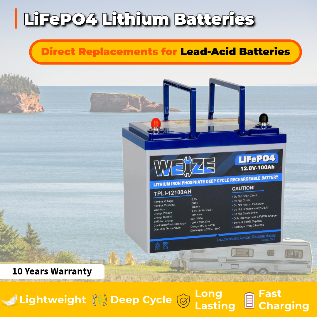 WEIZE 12V 100Ah 1280Wh LiFePO4 Lithium Battery - Upgraded Compact Size, Group 24 Deep Cycle Battery for RV, Solar, Marine, Off-Grid & Backup Power Applications