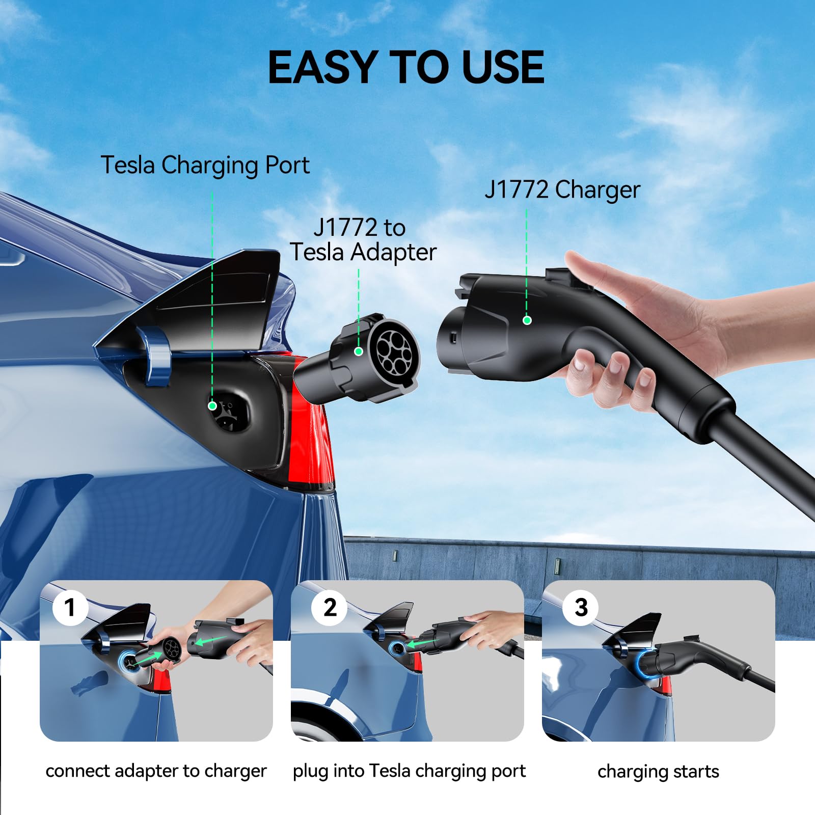 TECKNET J1772 to Tesla Charger Adapter - 80A 240V Fast Charging Compatible with Tesla Model 3/Y/X/S - SAE J1772 EV Charging Converter - Plug & Play for Home, Travel & Public Charging Stations