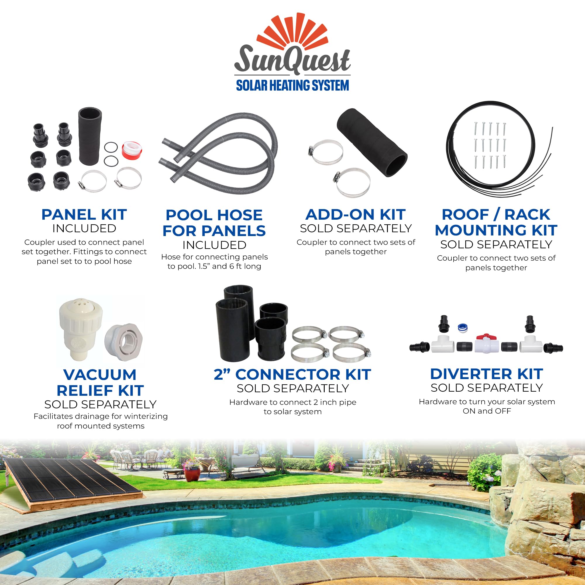 SunQuest Solar Pool Heater Panels - 2 Pack (2ft x 20ft) Solar Collectors with Hose Adapters & 6ft Hoses - Efficient Solar Water Heater for Above Ground and Inground Pools - DIY Installation - UV Resistant Polypropylene Panels - Perfect for Backyard, Residential, and Commercial Pool Heating