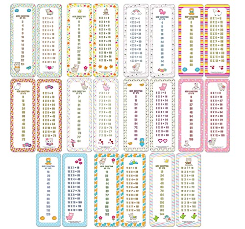Bookmark - Llama Theme (2-set X 11 Cards)