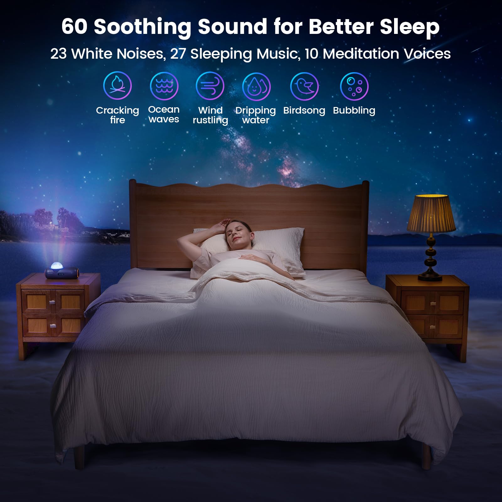 Glocusent Galaxy Star Projector with White Noise Machine & Bluetooth Speaker - 60 Soothing Sounds for Deep Sleep, Baby Nursery & Meditation | HiFi Audio, App Control (2.4G WiFi) | Perfect for Bedroom, Kids Room & Relaxation Spaces