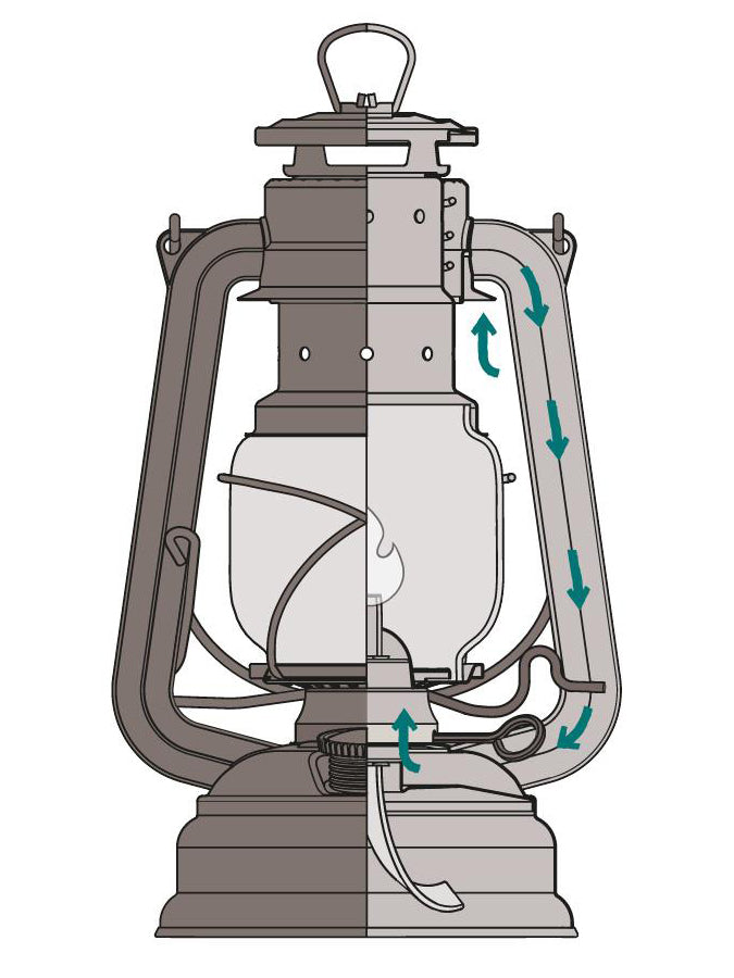 Feuerhand Baby Special 276 Hurricane Lantern - Vintage Outdoor Camping Light for Emergency, Garden, Patio & Power Outages