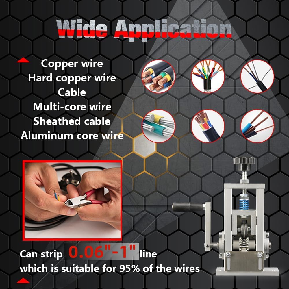 Upgraded Wire Stripping Machine with Spring Design & Extra Pressure Blade - 0.05'' to 1'' Manual/Automatic Wire Stripper Tool for Electrical Work, DIY Projects & Cable Repair