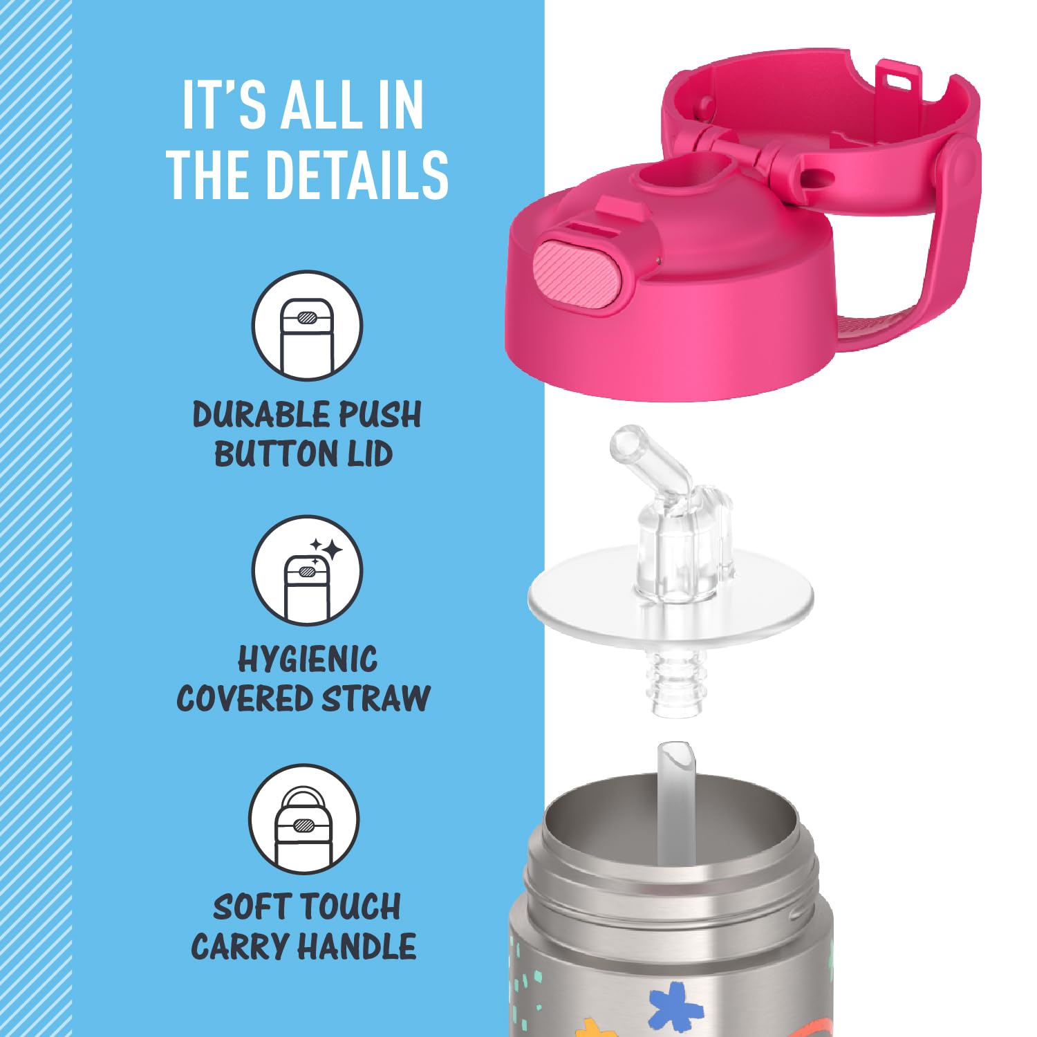 THERMOS FUNTAINER Kids Stainless Steel Vacuum Insulated Water Bottle with Straw & Lid - 12oz, Peppa Pig Design - Leakproof & BPA-Free for School, Travel & Outdoor Activities