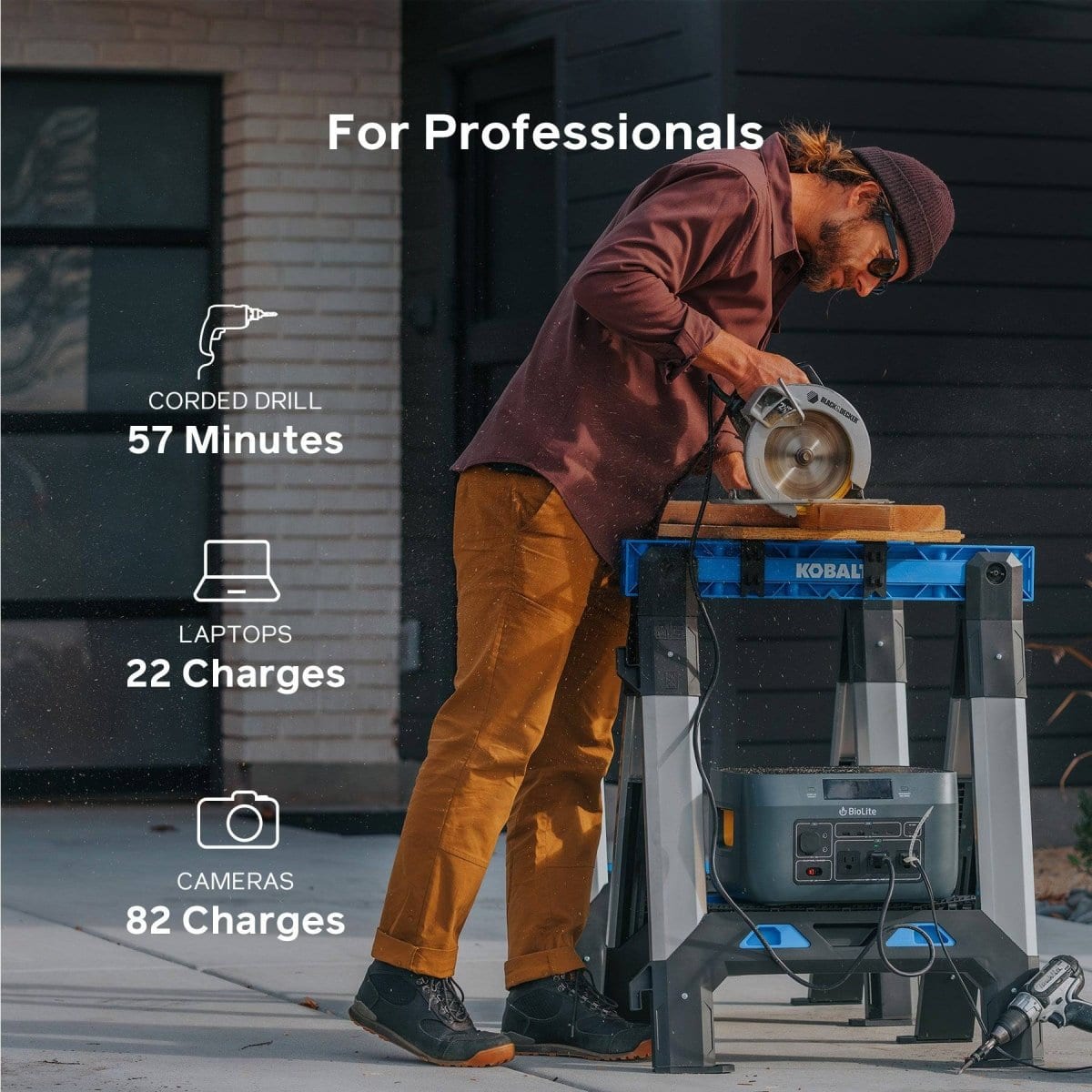 1500W Solar Generator Kit - Portable Power Station for Camping, RV, Emergencies & Off-Grid Living | High Capacity Solar Panel Included