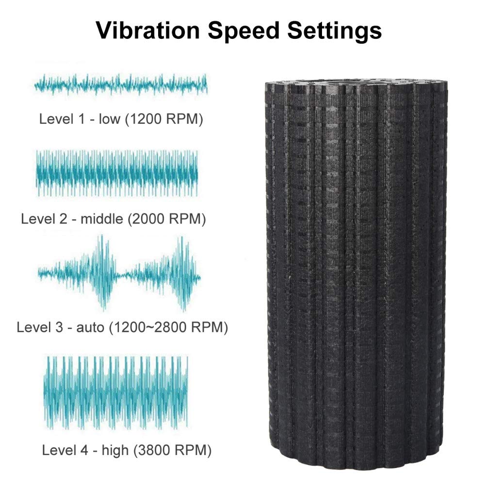 Stickfrease Electric 4-Speed Vibrating Foam Roller for Muscle Recovery & Deep Tissue Massage - Trigger Point Therapy & Yoga Stretching Tool - Portable Body Slimming Massager for Gym, Home & Post-Workout Recovery