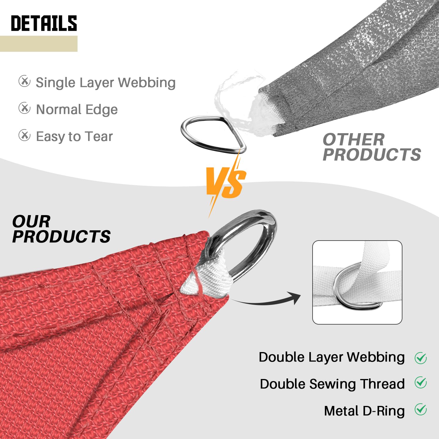 10' x 13' Red Commercial Grade Sun Shade Sail - UV Protection Square Canopy with Permeable Fabric & Curved Edges - Perfect for Patio, Poolside, Backyard, and Outdoor Commercial Spaces