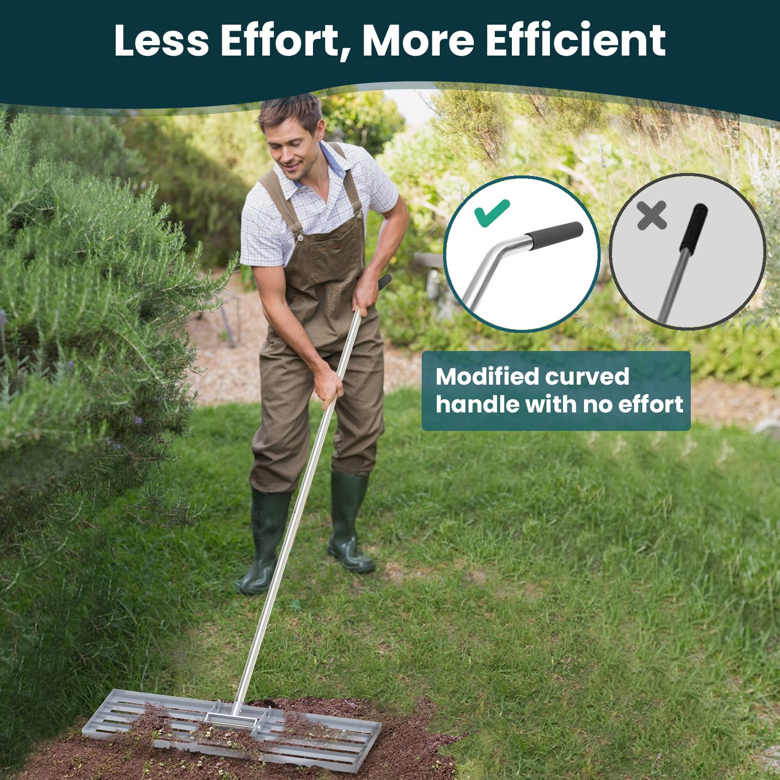 Professional 35x10 Inch Lawn Leveling Rake - Heavy Duty Stainless Steel Landscape Leveler Tool for Backyard, Garden, Golf Course & Farm | Perfect for Lawn Care, Soil Grading & Ground Preparation