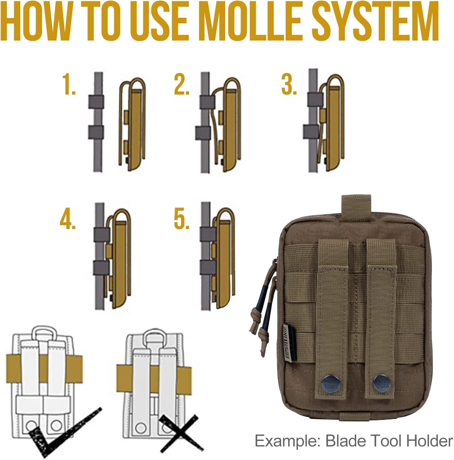 OneTigris Blade MOLLE Multi-Tool Pouch - Tactical Gear Organizer with Multiple Pockets & Tool Slots for Outdoor Camping, Hiking & Survival Gear Storage