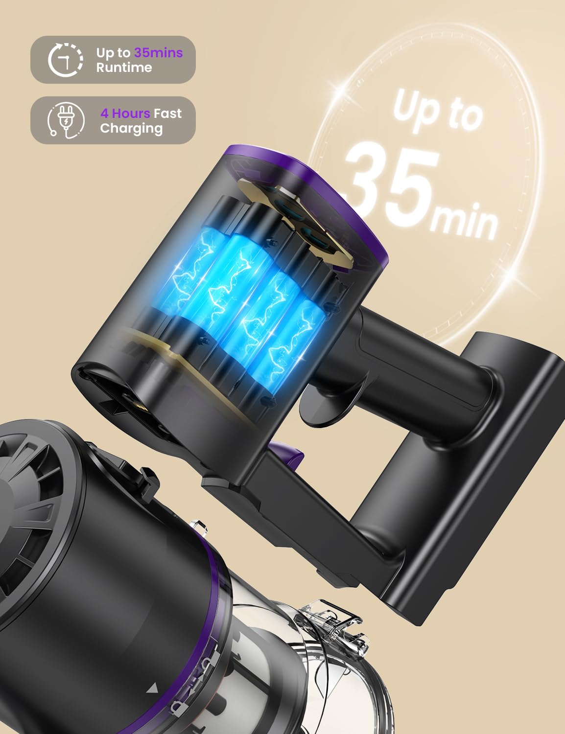 V8PRO Cordless Vacuum Cleaner - 25Kpa Stick Vacuum for Hardwood Floors & Pet Hair, 35Min Runtime, Self-Standing Design | Perfect for Home Cleaning