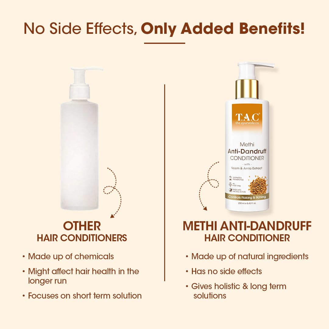T.A.C Methi Hair Conditioner with Amla & Neem Extract - Natural Ayurvedic Formula for Anti-Dandruff & Smooth Hair - Sulfate & Paraben-Free - 250ml - For Women & Men - Perfect for Dry, Itchy Scalp & Frizzy Hair Care at Home