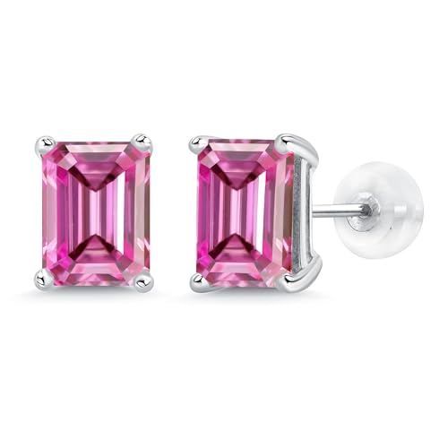 Pink Moissanite, April