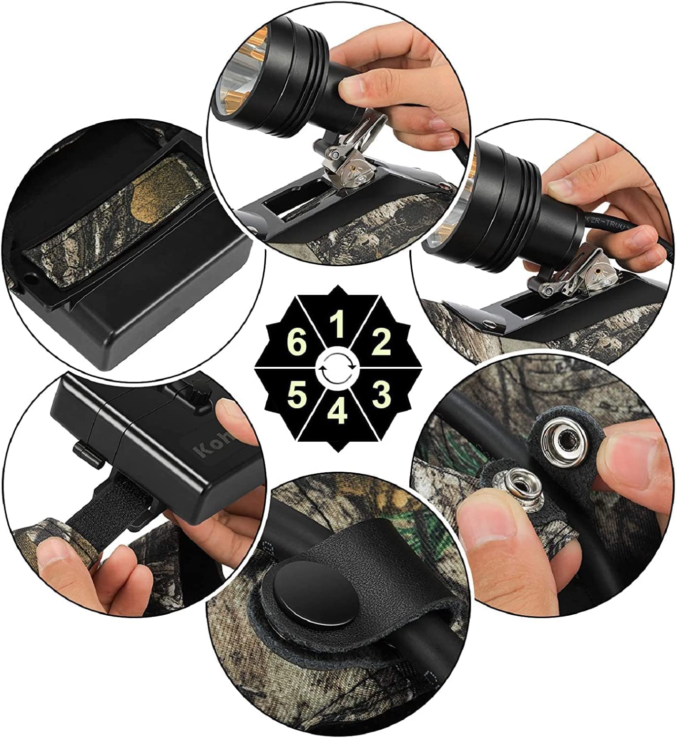 Rechargeable LED Hunting Headlamp - 80,000 LUX Super Bright Coyote Hog Coon Light with Red/White/Green LEDs, Waterproof & Camo Cap, 7-Position Switch - Perfect for Night Hunting, Predator Control, and Outdoor Adventures