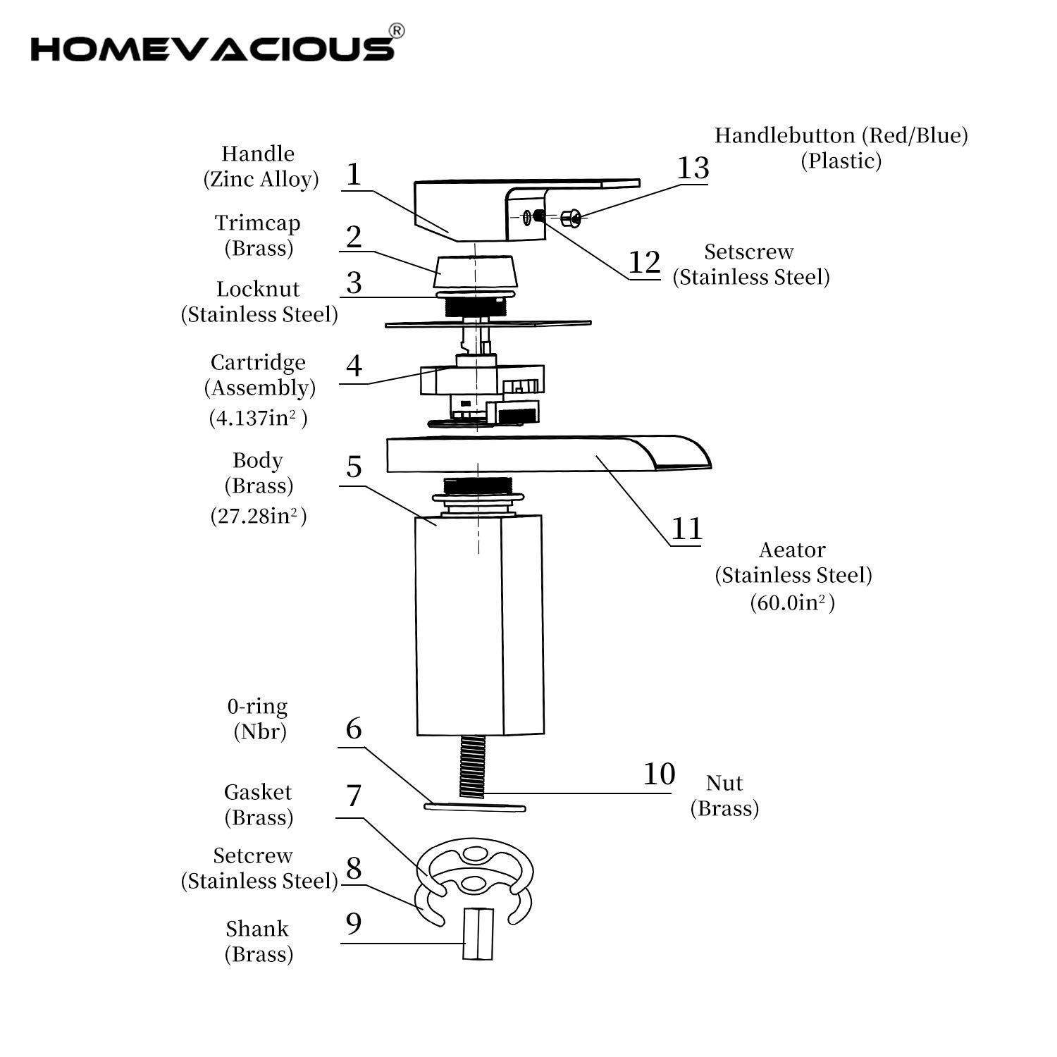 Homevacious Brushed Nickel Waterfall Bathroom Faucet - Single Handle Vanity Sink Faucet with Pop-Up Drain & Deck Plate, Modern Single Hole Lavatory Basin Mixer Tap for Home & Commercial Use - Perfect for Bathroom Renovation & Luxury Hotel Upgrades