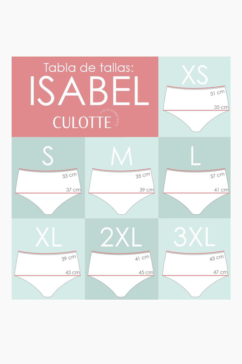ISABEL Menstrual Underwear for Moderate Flow - Comfortable, Leak-Proof Period Panties for Women - Perfect for Workouts, Sleep & Daily Wear