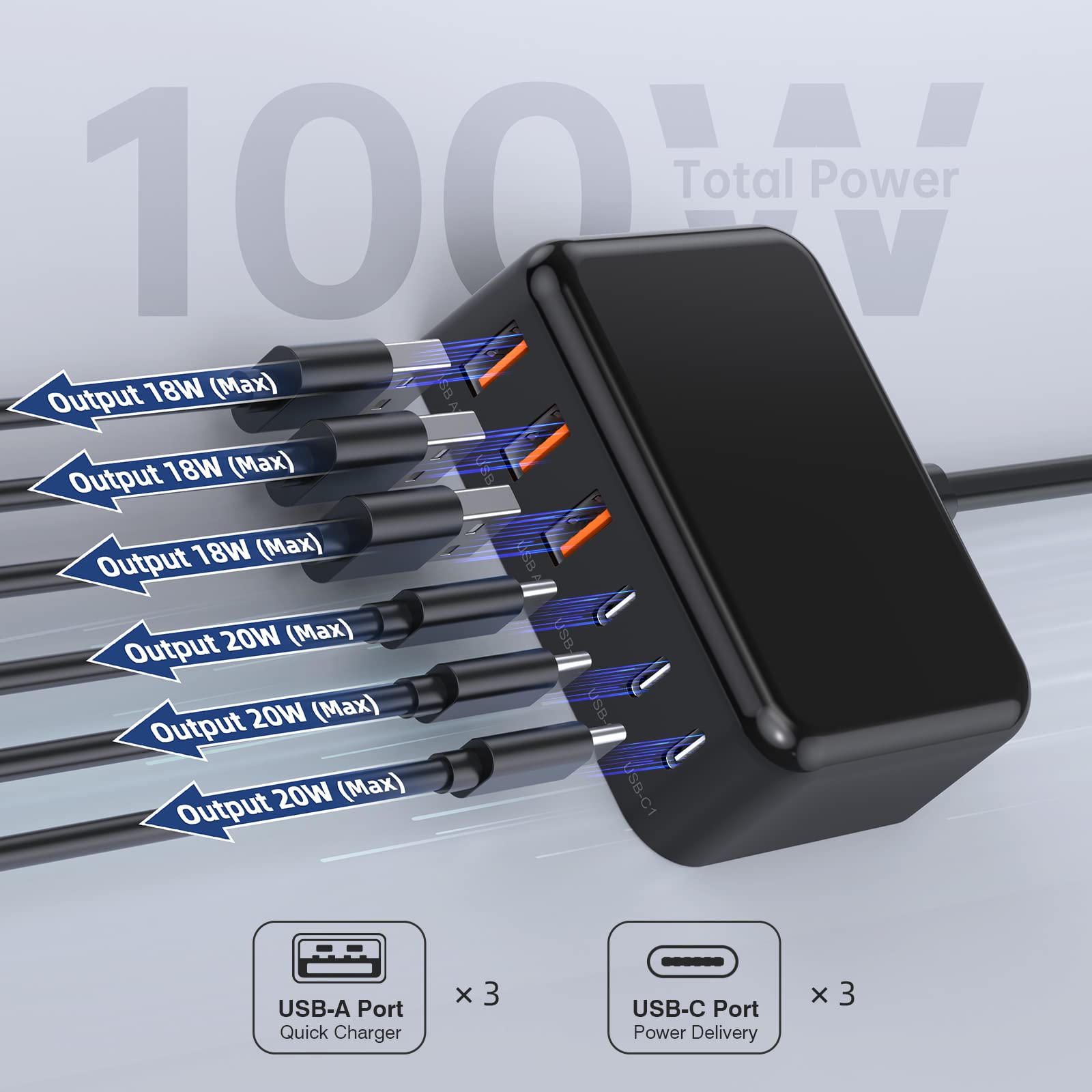 100W GaN 6-Port USB C Charger Block with PD & QC - Fast Charging Wall Adapter for iPhone 16/15/14/13/12 Pro Max, iPad, Samsung, Pixel - Includes 5ft Extension Cord - Perfect for Travel, Office & Home Charging Station