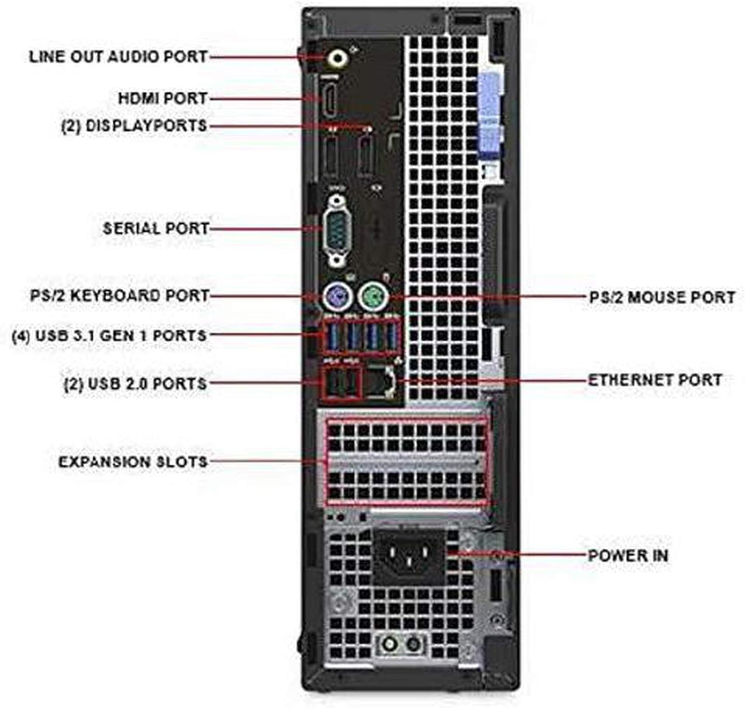 Dell OptiPlex Desktop Computer - Intel Core i5 Processor up to 4.20GHz, 32GB RAM, 512GB SSD, Windows 10 Pro, WiFi + Bluetooth, DVD Drive - Perfect for Home Office, Business & Gaming