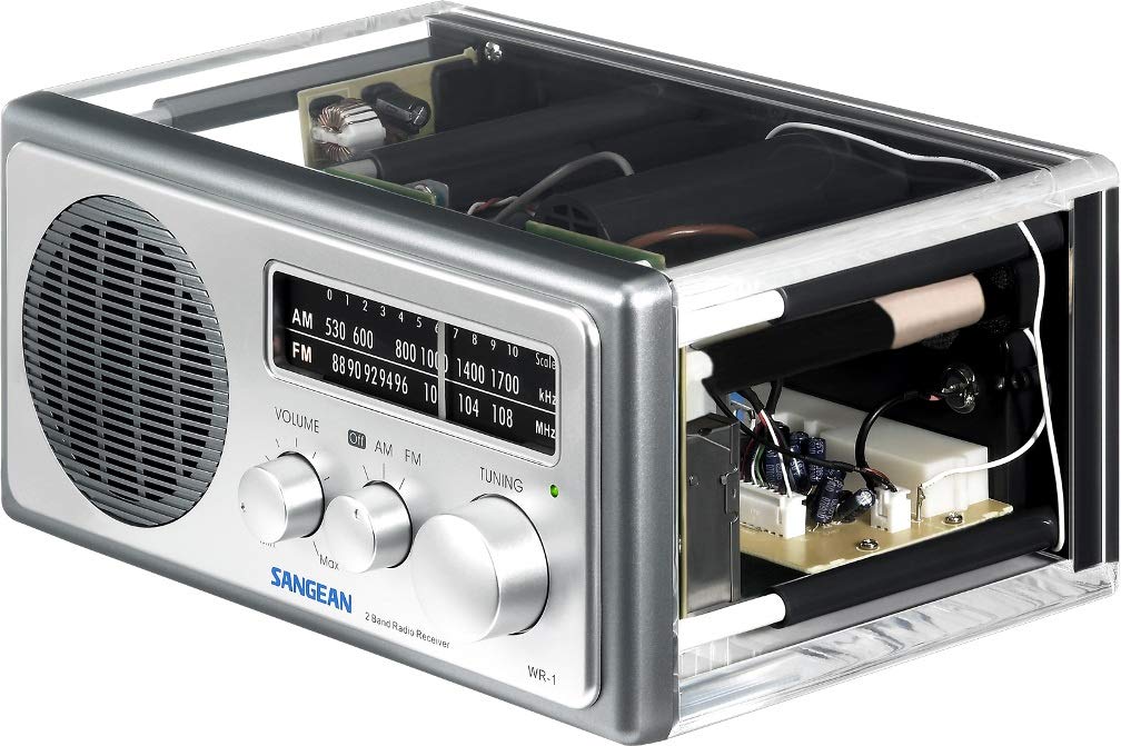 Sangean AM FM Portable Radio with Clear Reception - Perfect for Home, Office, Camping & Emergency Use