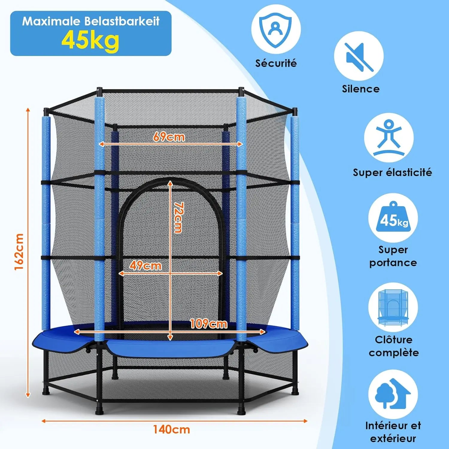 Best 140cm Mini Trampoline for Kids with Safety Net - Indoor & Outdoor Toddler Trampoline with Built-in Zipper | Perfect for Backyard Play, Exercise & Birthday Gifts