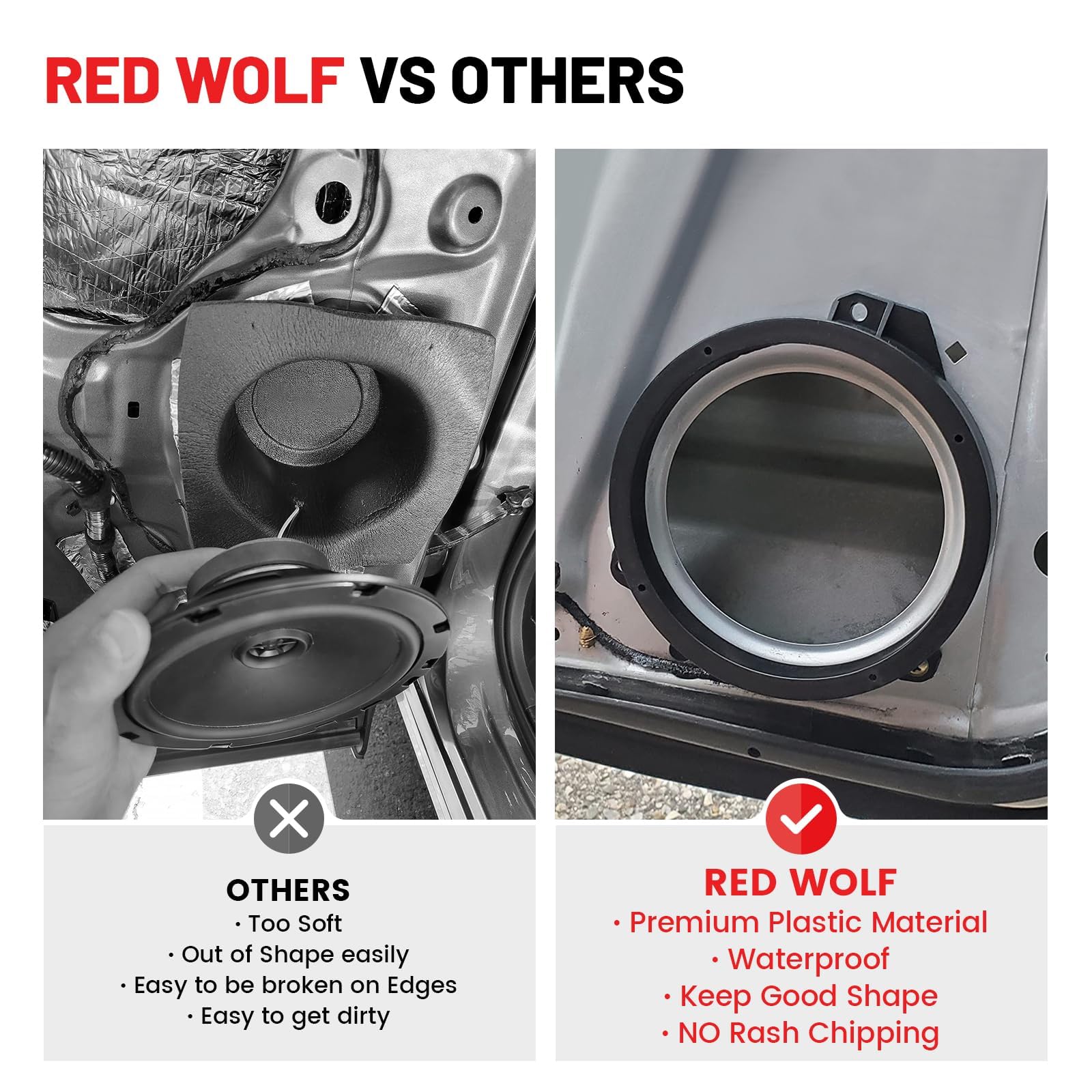 RED WOLF 6.5 Inch Front Door Speaker Adapter for 2008-2020 Subaru Forester, Impreza, Outback, WRX/STI - 6-1/2