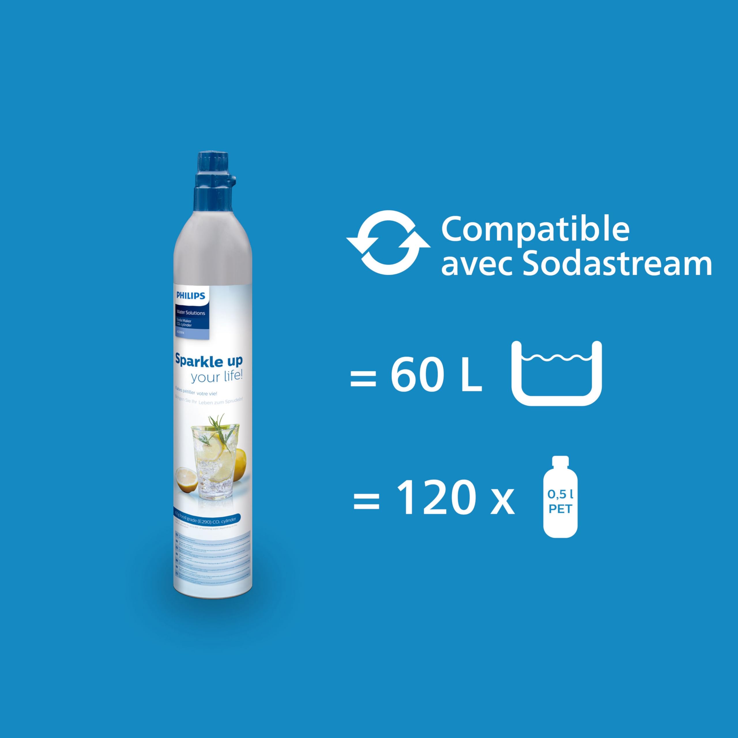 Philips GoZero ADD4902WH/10 Machine à Soda Sans BPA 1L Blanc - Idéal pour Maison, Bureau et Fêtes