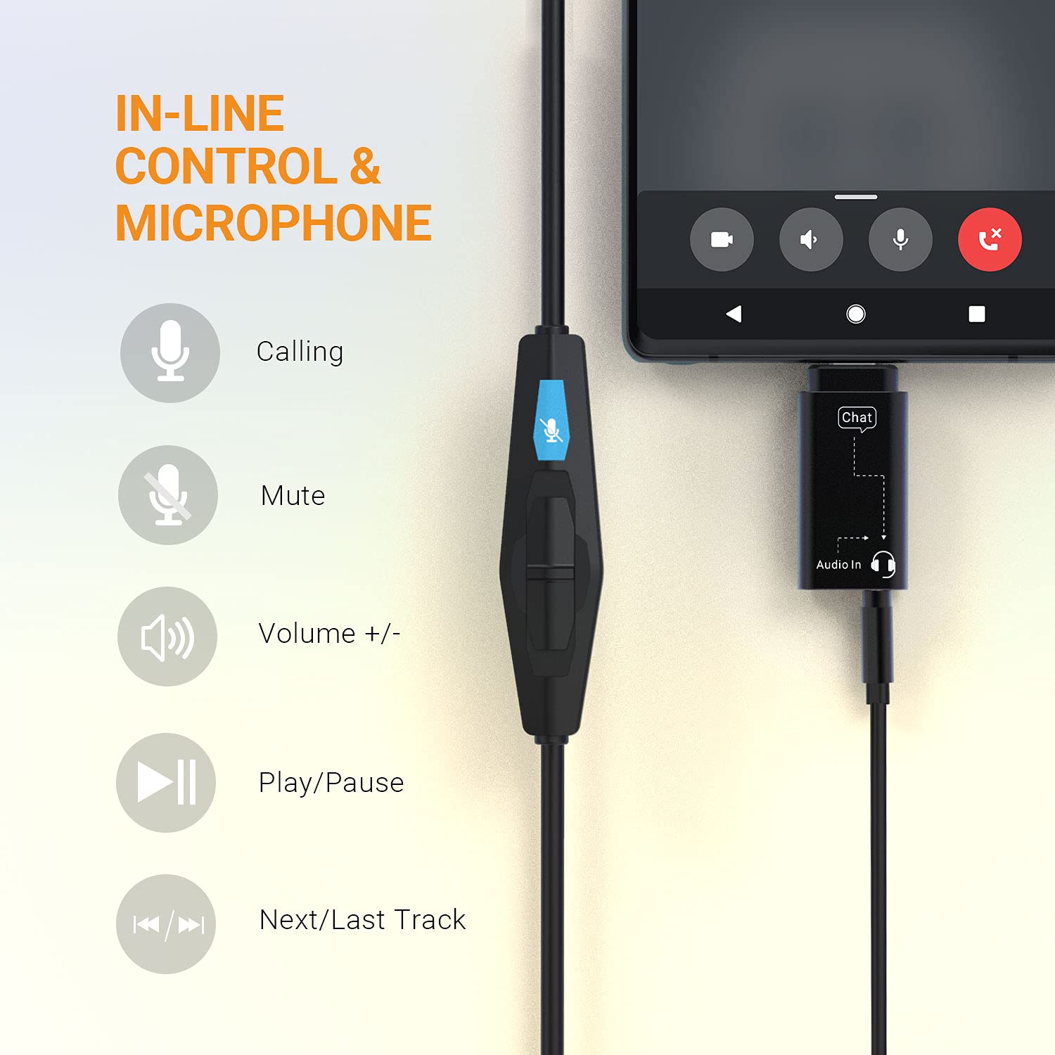 Cubilux AM-C1 Game Audio & Chat Mixer - Mix Gameplay & Voice Chat (USB-C, Phone, Laptop) to 1 Headset | Compatible with Switch, Xbox One/360, PS4/PS5, Discord | Perfect for Online Gaming & Team Communication