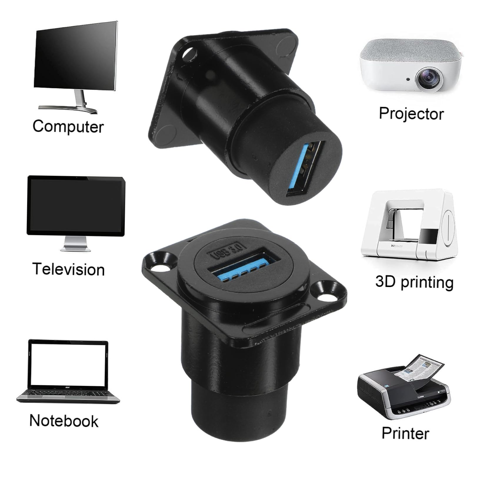 MAGICLULU USB Panel Mount Adapter - Female to Female Bulkhead Extension Connector with USB Through Port for PC Front Panel | Perfect for Computer Case, Server Rack & DIY PC Builds