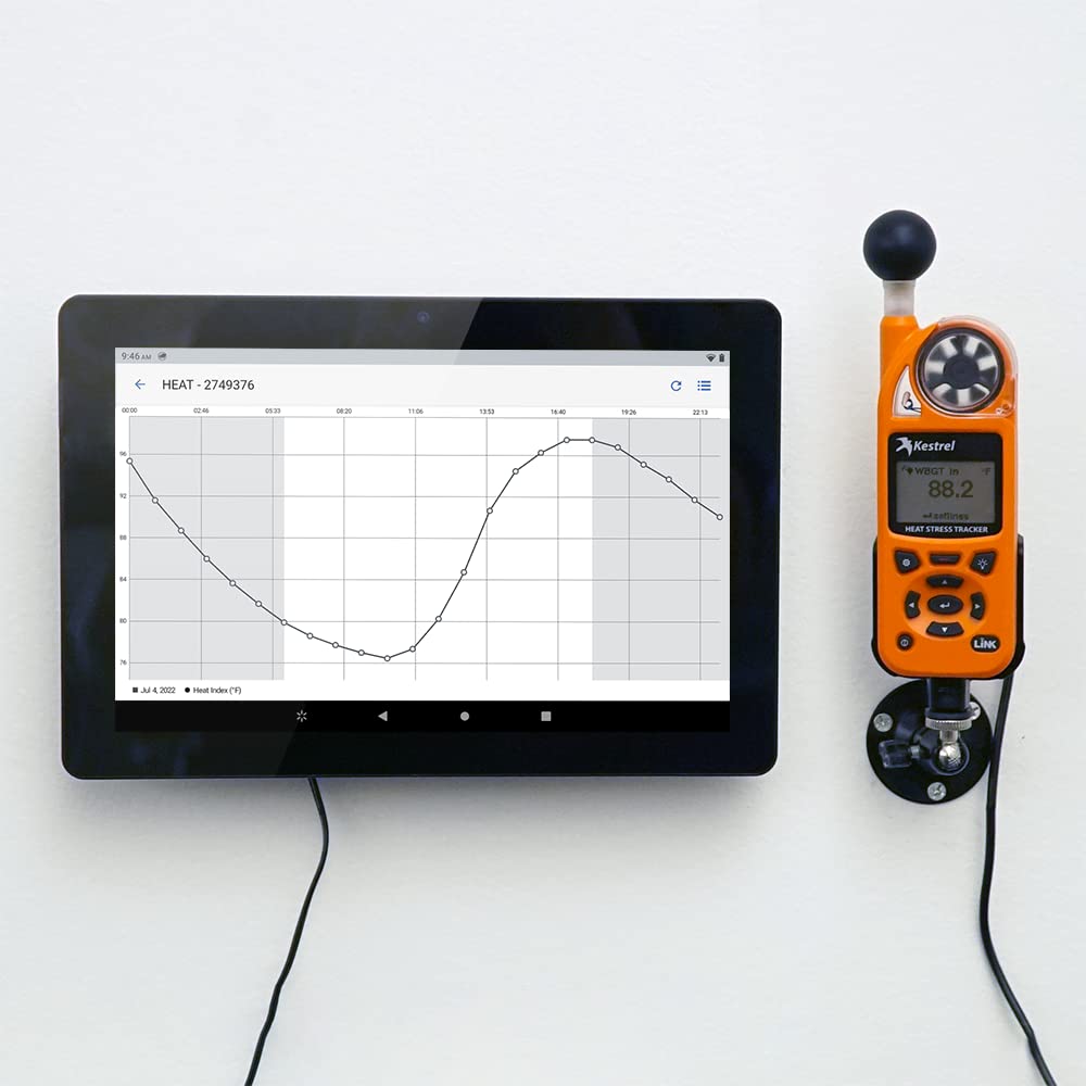 Kestrel 5500 Heat Stress WBGT Monitor with Environmental Sensors for Outdoor Work, Sports & Industrial Safety - Track Temperature, Humidity, Wind Speed & More