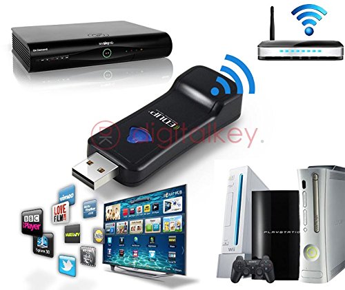 EDUP EP-2911 Universal Wireless TV Network Adapter - USB WiFi Dongle for Smart TVs, HDTV, Streaming Devices | Fast 2.4GHz WiFi Connection | Plug & Play Setup (Black) | Perfect for Netflix, Hulu, YouTube Streaming