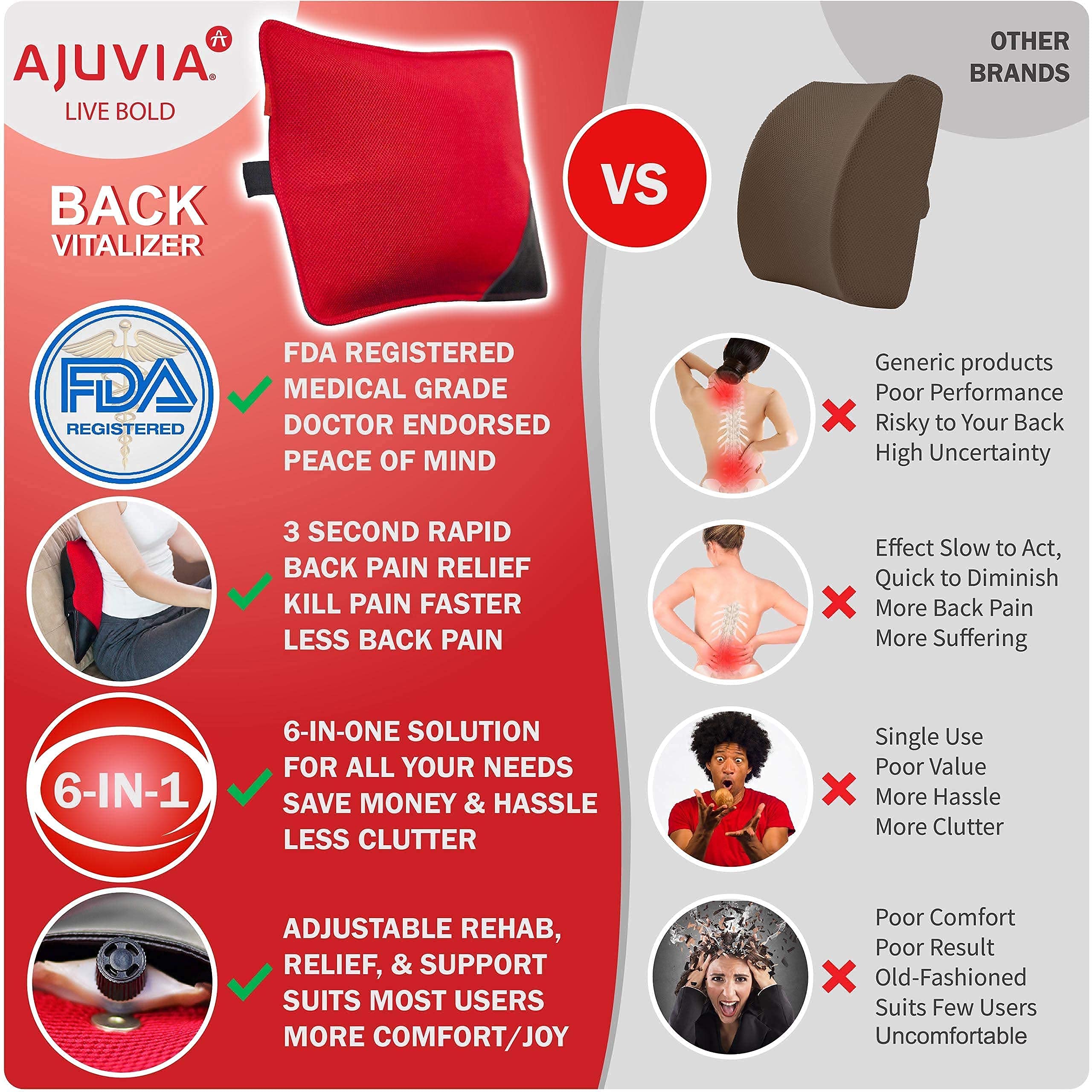 AJUVIA Back Vitalizer Lumbar Pillow and Neck Vitalizer™ Bundle - Ergonomic Support for Office Chair, Car Seat & Home Use - Relieve Back & Neck Pain While Working or Traveling