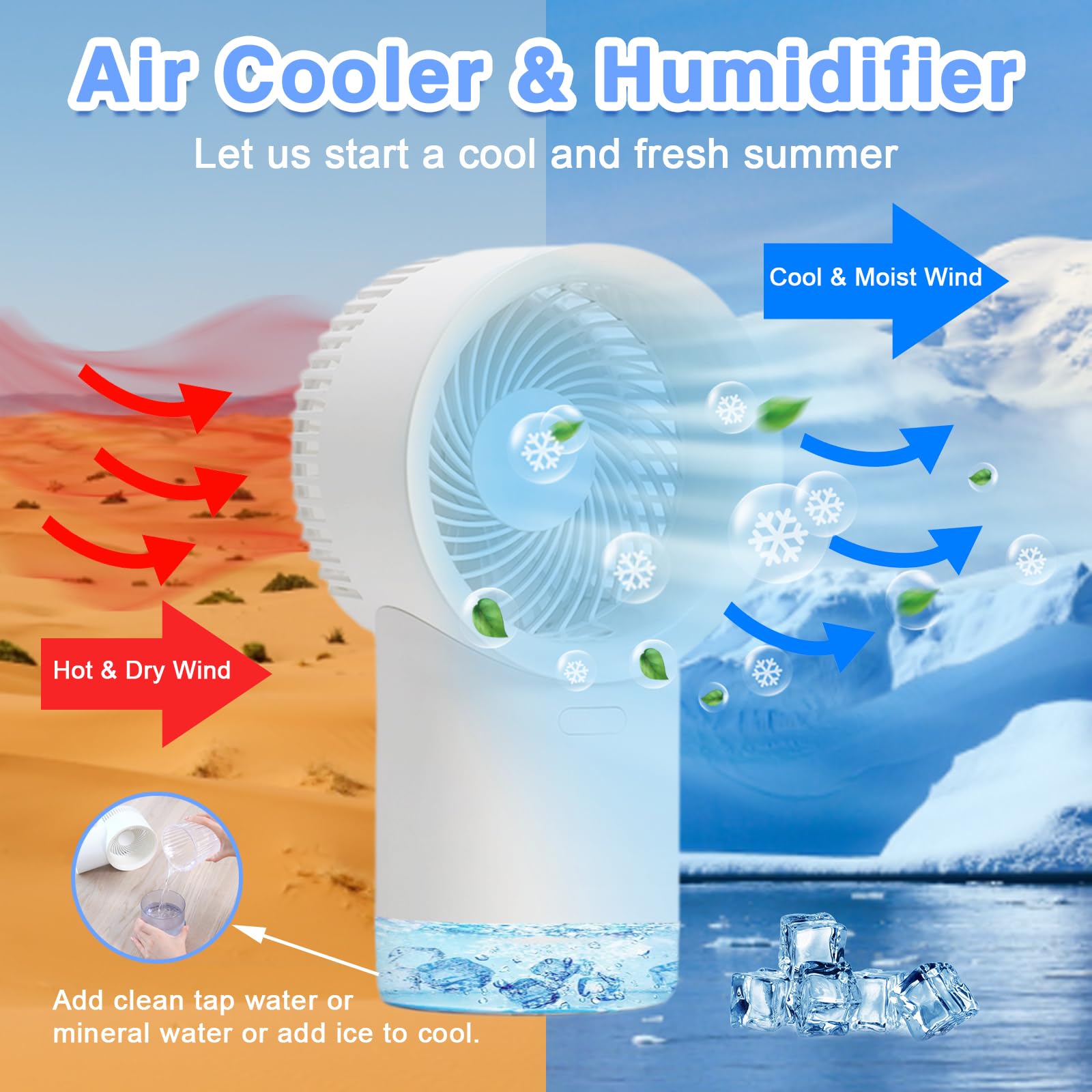 Portable Air Conditioner Fan 400ml - Mini Evaporative Air Cooler with 3 Speed Settings, Personal AC Cooling Fan for Office, Home & Camping - Quiet Operation with Night Light | Perfect for Bedroom, Desk & Outdoor Use